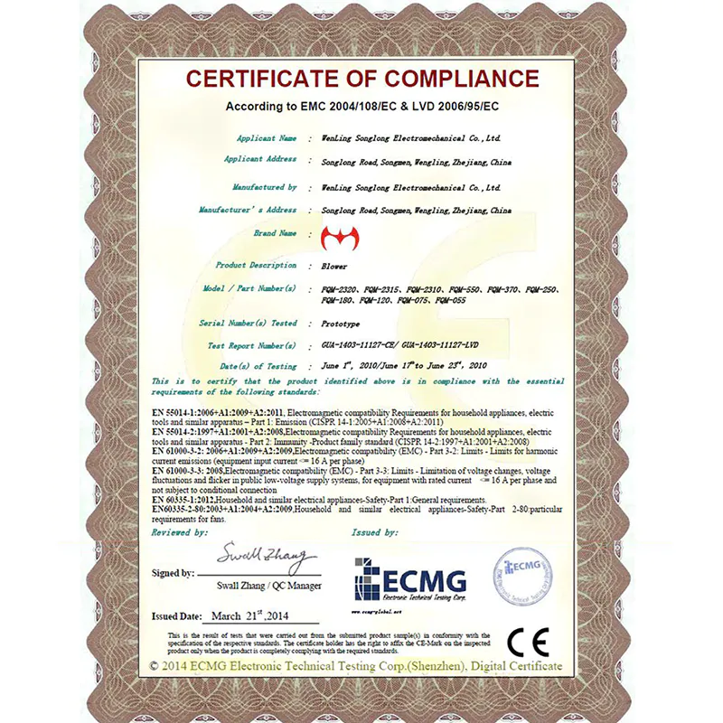 Wenling Brand Blowers CE certificate